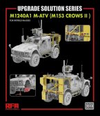   M1240A1 M-ATV (M153 CROWS II)