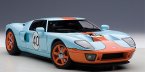 Ford GT LM GULF LIVERY 40