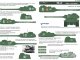    Is-2 Late version (Colibri Decals)