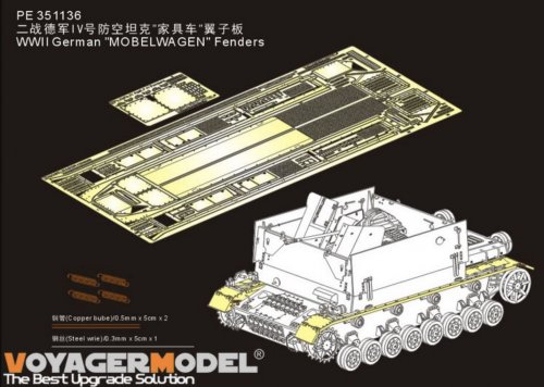 WWII German "MOBELWAGEN" Fenders