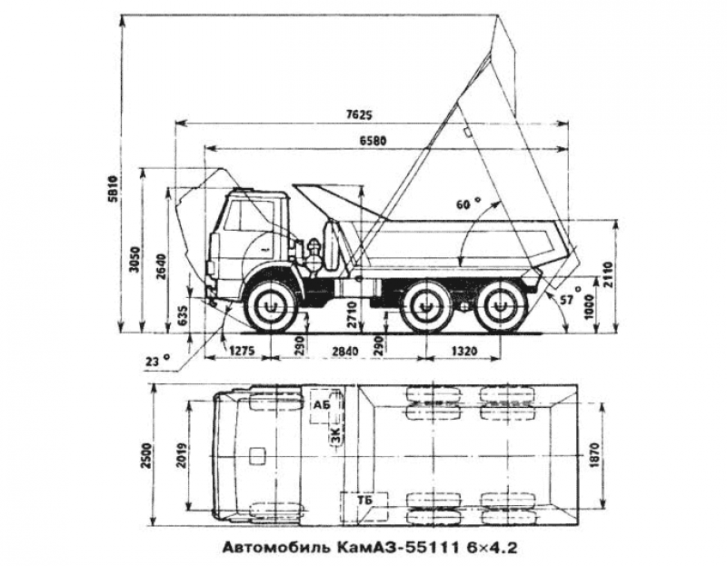 Диаметр камаз. Габариты КАМАЗ 55111 самосвал. КАМАЗ 55111 габариты кузова. Габариты кузова КАМАЗ 55111 самосвал. КАМАЗ 55111 высота кузова.