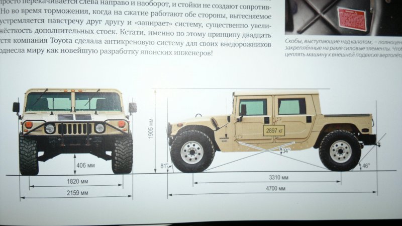 Hummer h1 чертеж